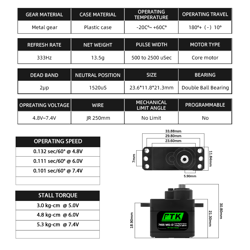 PTK 7455MG-D servo 12g Digital - Rc Hobby Grade ulasan dan harga