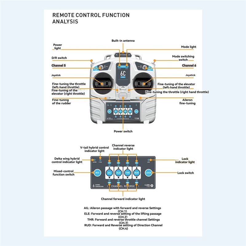 A23F-MC6C Mini V2 2.4G 6CH Pen - Radio Transmitter 6Ch ulasan dan harga