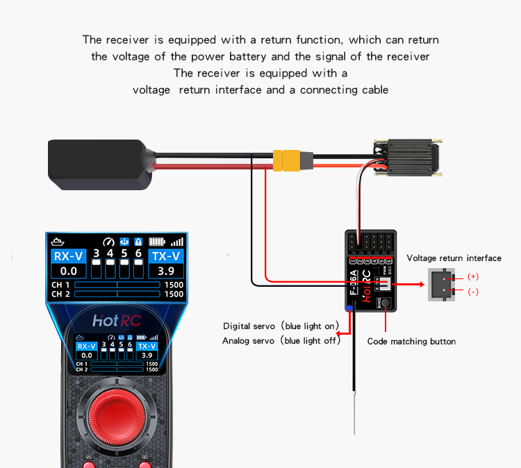 HOTRC DS650 6CH 2.4G Pemancar  - Radio Transmitter 6Ch ulasan dan harga